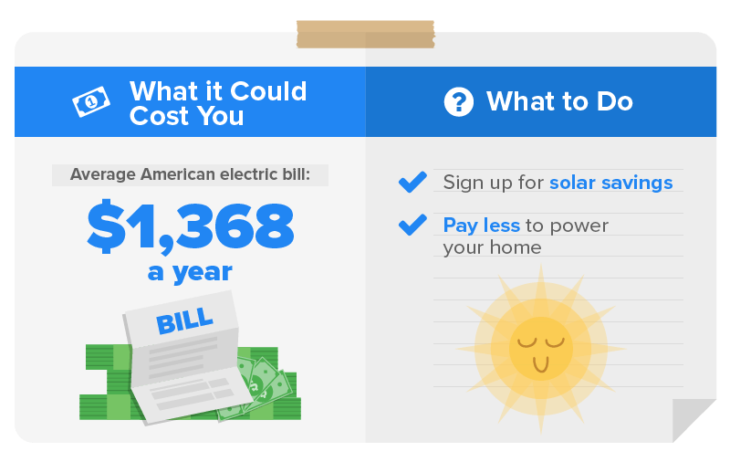 Sign up for solar savings and save big on your electric bill